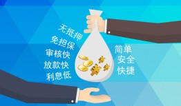 深圳4民间小额借贷-深圳4个人小额贷款-深圳4短期借款