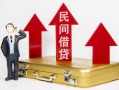 深圳4贷款私人贷款-深圳4私借户不考察-深圳4私借空放不考察